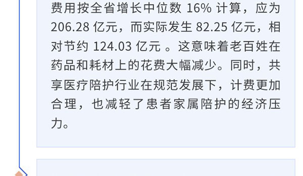 医疗系统刷新再提速 三明履历落地历程引关注-新闻资讯-江苏森纳医疗科技有限公司