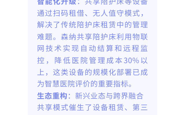 森纳×DeepSeek跨界对话，，，，，解码智慧病房的千亿级革命-新闻资讯-江苏森纳医疗科技有限公司