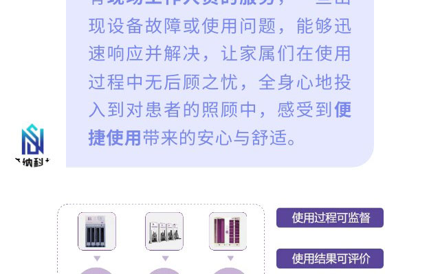 森纳×DeepSeek跨界对话，，，，，解码智慧病房的千亿级革命-新闻资讯-江苏森纳医疗科技有限公司