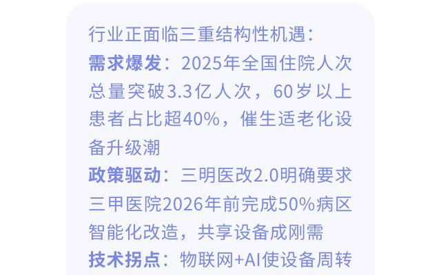 森纳×DeepSeek跨界对话，，，，，解码智慧病房的千亿级革命-新闻资讯-江苏森纳医疗科技有限公司
