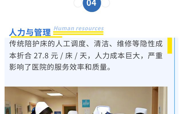 院长最头疼的5大投诉，，，，，竟被一张共享陪护床解决啦？？？？？？-新闻资讯-江苏森纳医疗科技有限公司