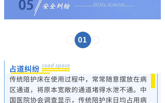 院长最头疼的5大投诉，，，，，竟被一张共享陪护床解决啦？？？？？？-新闻资讯-江苏森纳医疗科技有限公司
