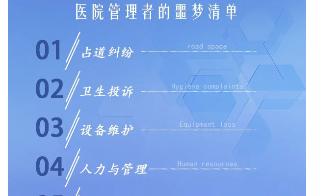 院长最头疼的5大投诉，，，，，竟被一张共享陪护床解决啦？？？？？？-新闻资讯-江苏森纳医疗科技有限公司