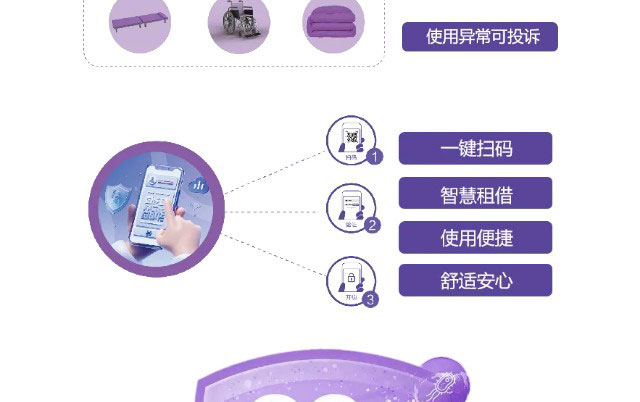 森纳×DeepSeek跨界对话，，，，，解码智慧病房的千亿级革命-新闻资讯-江苏森纳医疗科技有限公司