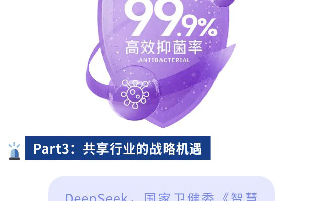 森纳×DeepSeek跨界对话，，，，，解码智慧病房的千亿级革命-新闻资讯-江苏森纳医疗科技有限公司